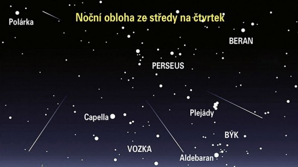 Perseidy