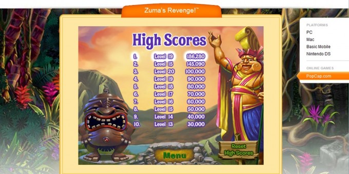 Zuma score
