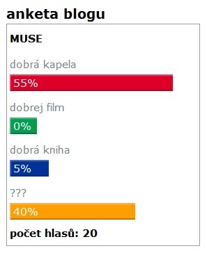 Anketa MUSE - vsledky